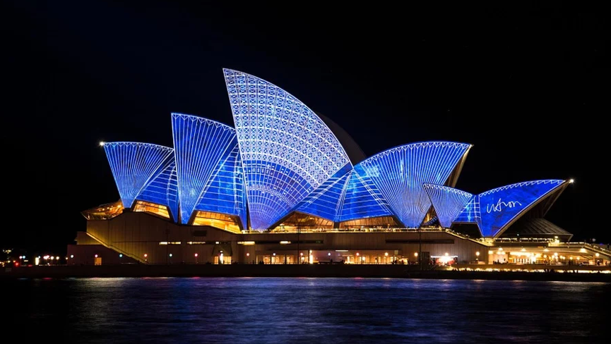 2020年注冊澳大利亞公司所需資料、流程、優勢！