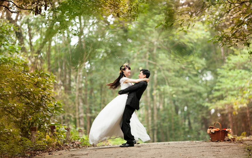 美國結婚移民指南